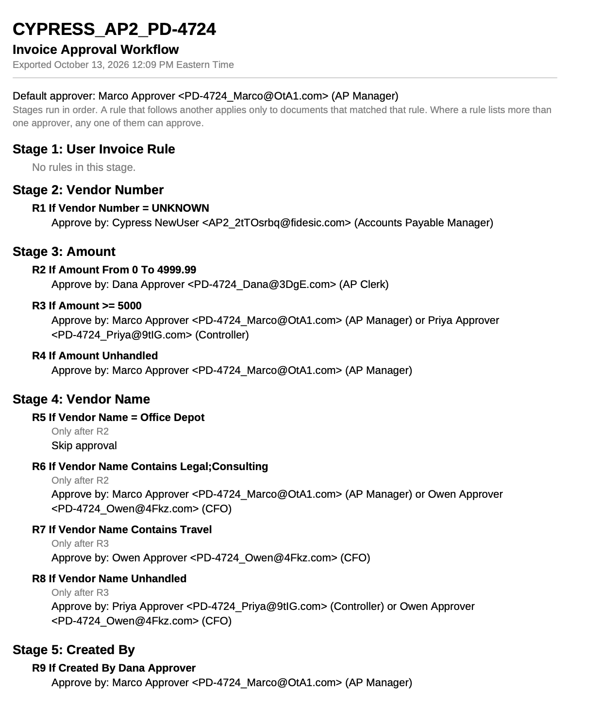 the first page of an exported workflow PDF, showing the header, default approver and the first stage's rules