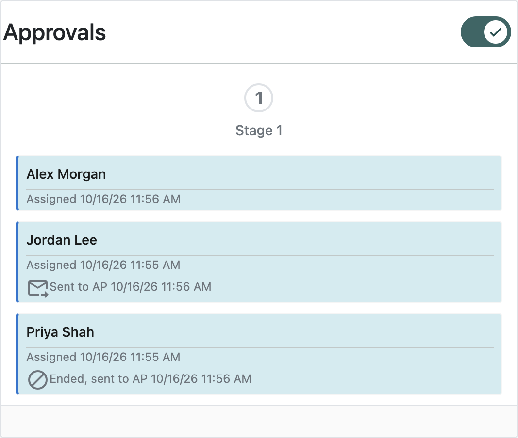 The approval list showing Sent to AP and Ended, sent to AP
